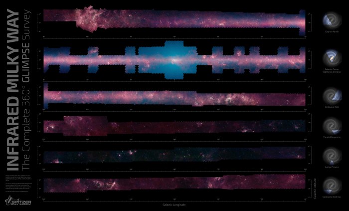 Milky Way and Galaxy in Natural Light — Night Sky wallpaper